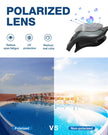ZIONOR Swimming Goggles G1 Polarized Swim Goggles UV Protection Watertight Anti-Fog Adjustable Strap Comfort fit for Unisex Adult Men and Women-Black Frame Smoke Lens 🍁 All In One Marketplace Canada
