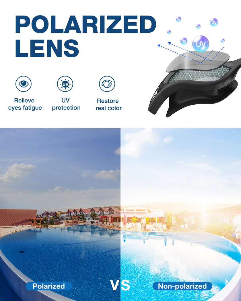 ZIONOR Swimming Goggles G1 Polarized Swim Goggles UV Protection Watertight Anti-Fog Adjustable Strap Comfort fit for Unisex Adult Men and Women-Black Frame Smoke Lens 🍁 All In One Marketplace Canada