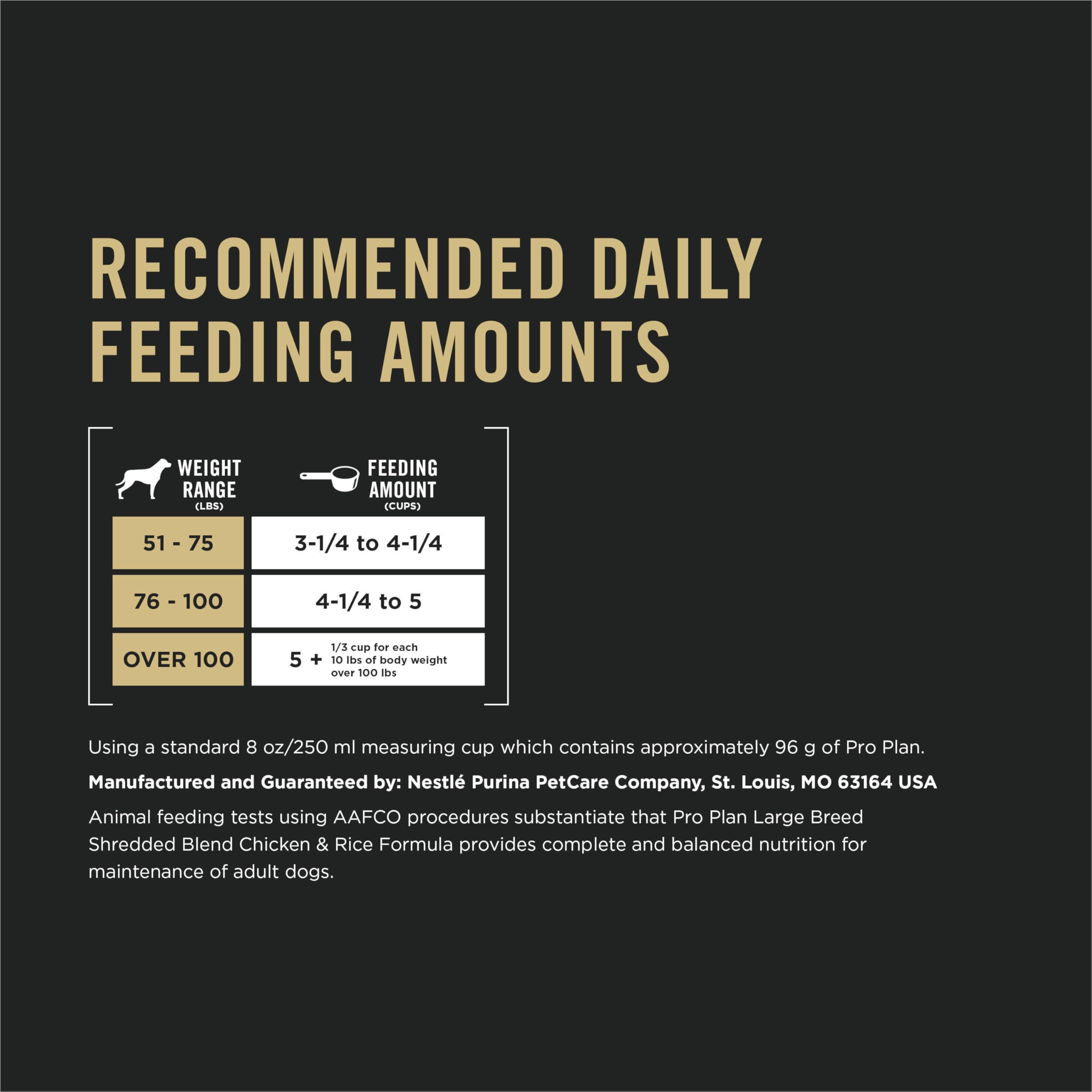 Purina Pro Plan Large Breed Dry Dog Food, Shredded Blend, Chicken & Rice 15.4kg 🍁 All In One Marketplace Canada
