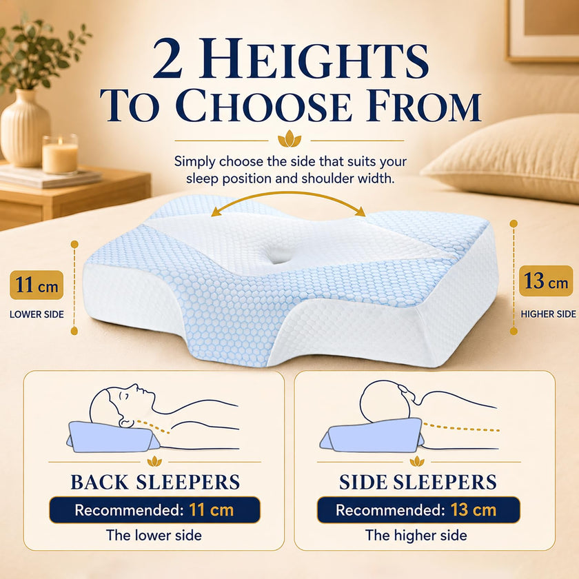 Mkicesky Orthopedic Memory Foam Pillow for Neck Pain, Cervical Neck Support Pillow for Side Back & Stomach Sleepers, Ergonomic Contour Bed Pillow with Cooling Washable Cover - Reading Pillow 🍁 All In One Marketplace Canada