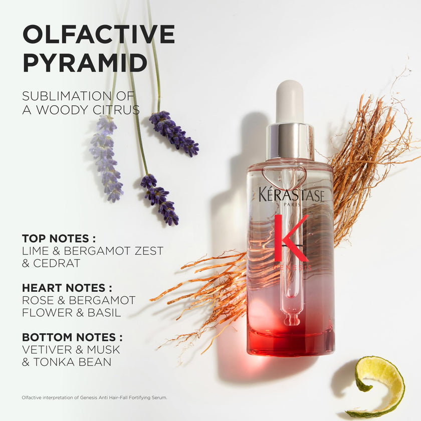 Kérastase Genesis Hair Serum, Nourishing Fortifying Leave-In, For Weakened Hair, With Ginger Root Edelweiss Flower, 90 ml 🍁 All In One Marketplace Canada