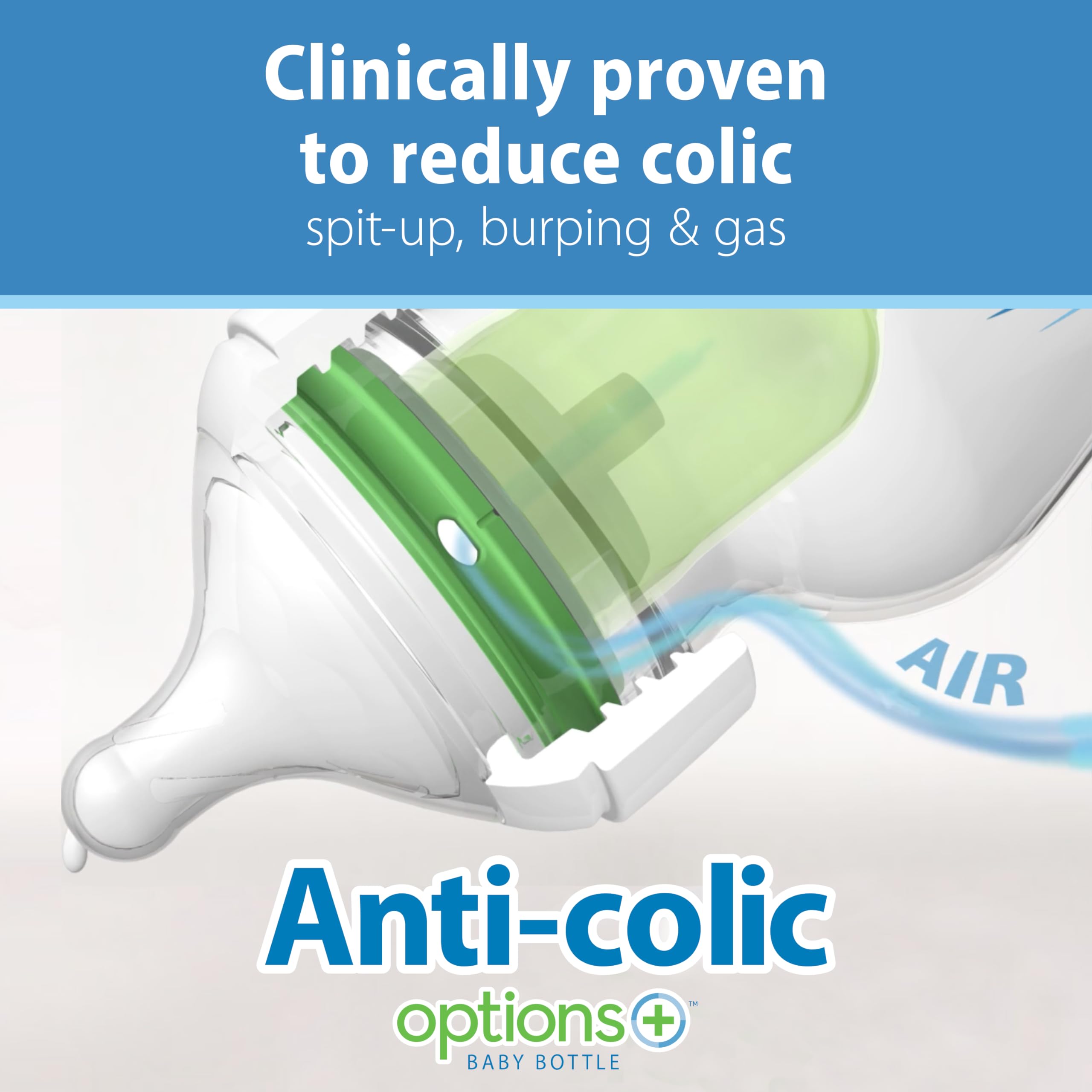 Dr. Brown’s Natural Flow Anti-Colic Options+ Wide-Neck Baby Bottles, Breast to Bottle Feeding Set 🍁 All In One Marketplace Canada