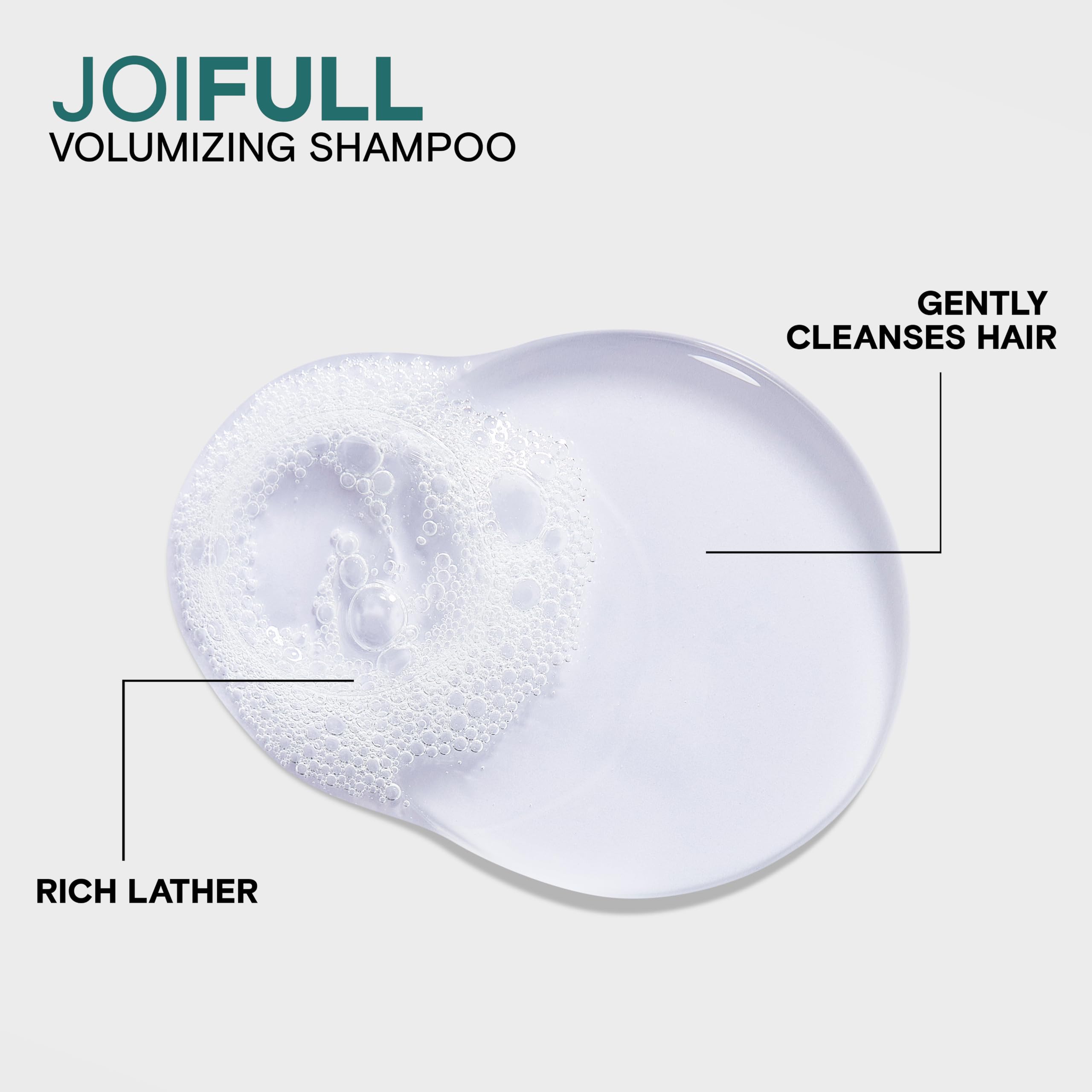 Joico JoiFULL Shampoo – Lightweight Volumizer for Fine Hair, Reduces Frizz & Adds Fullness 🍁 All In One Marketplace Canada