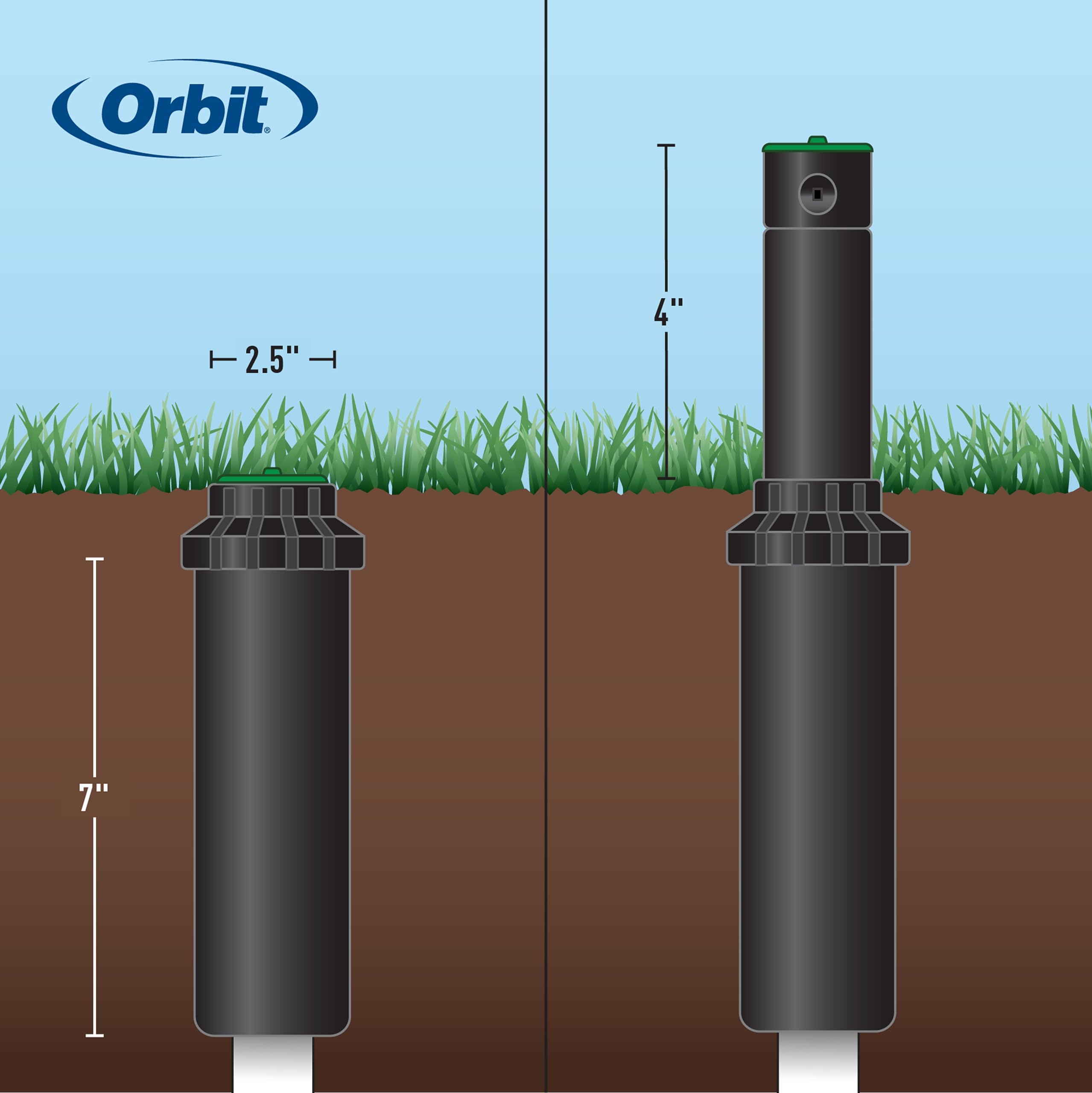 Orbit 55469 – Sprinkler Saturn III Medium Scope, pre-Installed with Nozzle, 5.50 x 11 x 17 cm, Black/Green 🍁 All In One Marketplace Canada