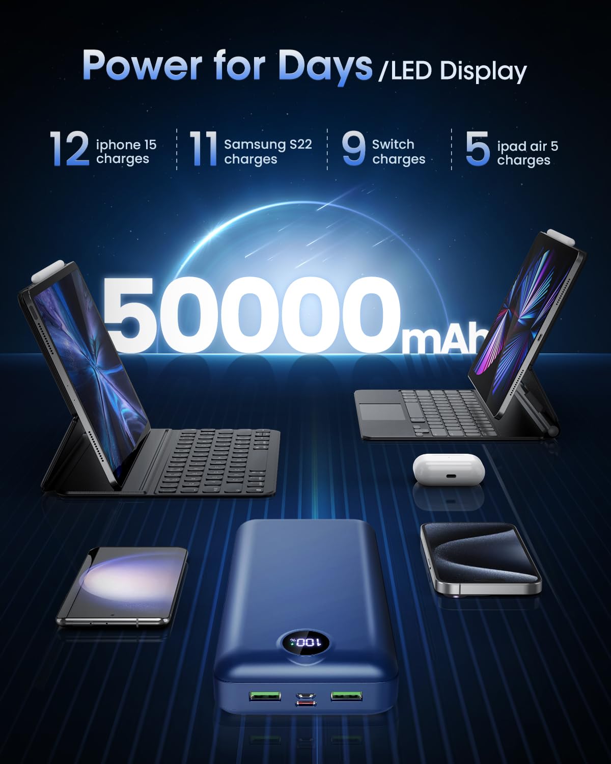 Power Bank Fast Charging 50000mAh- 22.5W Portable Charger USB C Quick Charge with 3 Outputs & 2 Inputs LED Display Huge Capacity External Battery Pack for iPhone, Samsung, iPad etc 🍁 All In One Marketplace Canada