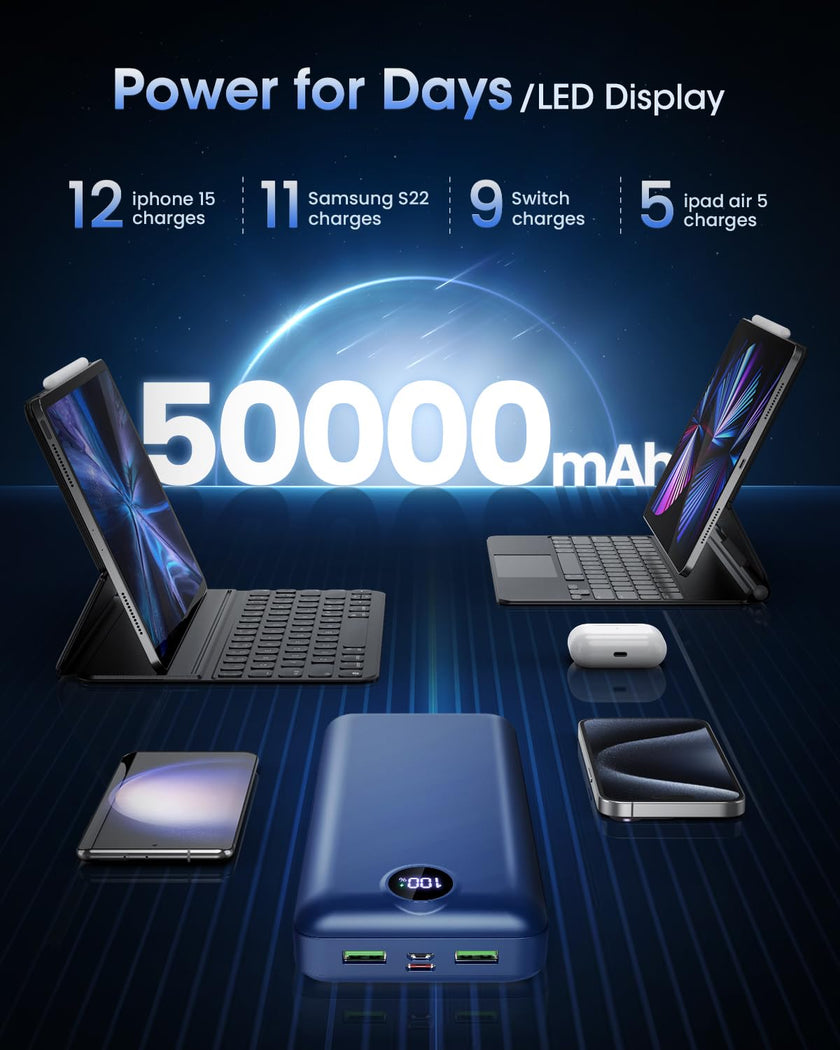 Power Bank Fast Charging 50000mAh- 22.5W Portable Charger USB C Quick Charge with 3 Outputs & 2 Inputs LED Display Huge Capacity External Battery Pack for iPhone, Samsung, iPad etc 🍁 All In One Marketplace Canada