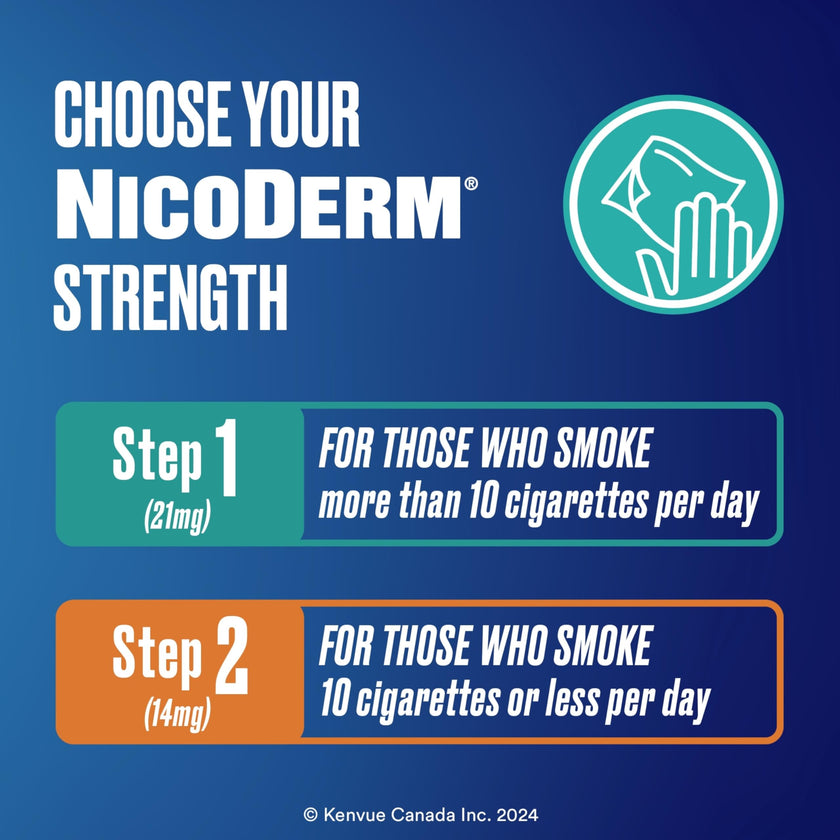 NicoDerm Clear Nicotine Patches Step 1 (21mg) – Discreet 24-Hour Quit Smoking Aid, All-Day Craving and Withdrawal Support, Easy to Use Stop Smoking Patches, 7 Count 🍁 All In One Marketplace Canada
