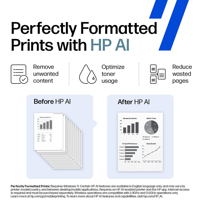 HP LaserJet M110w Wireless Black & White Printer 🍁 All In One Marketplace Canada