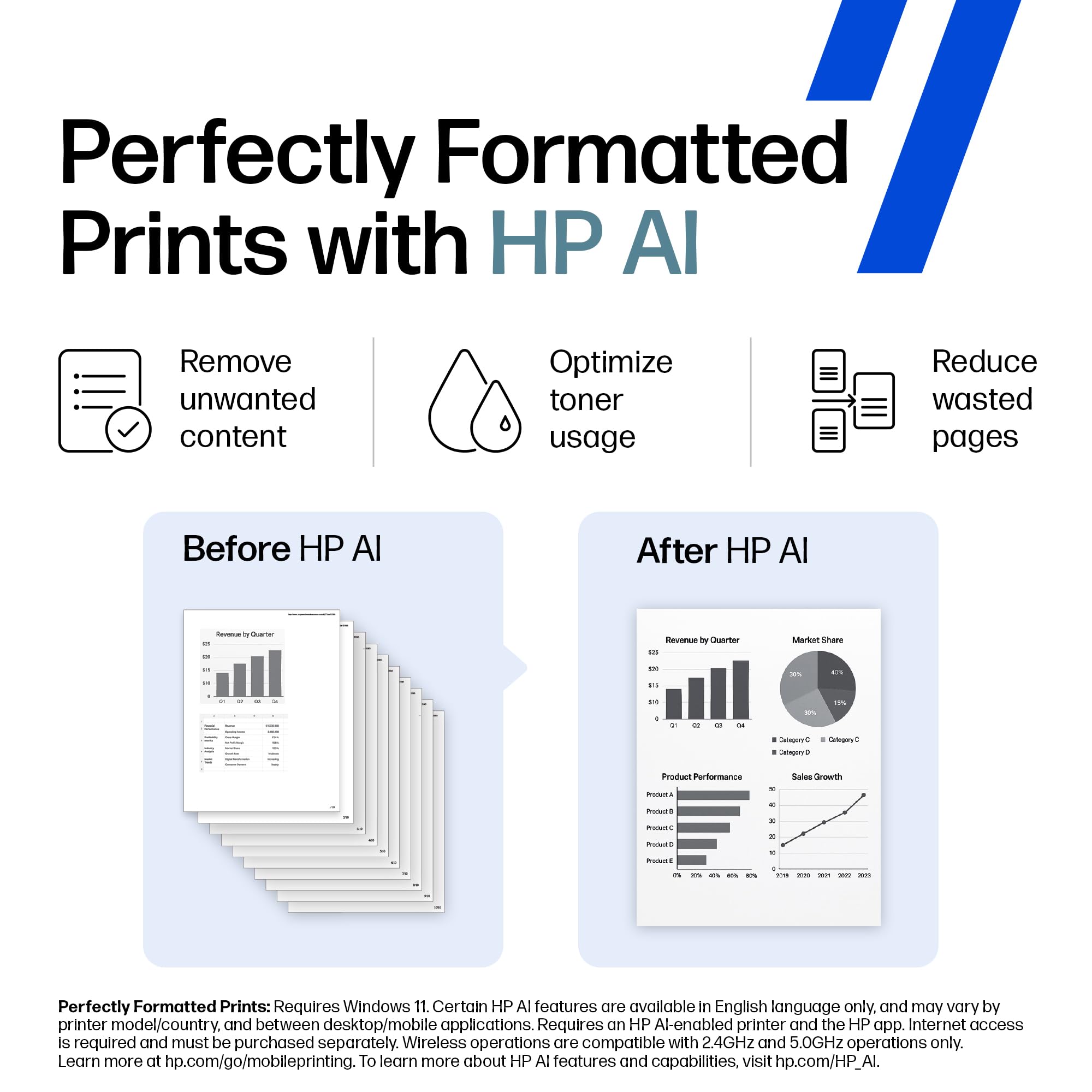 HP LaserJet MFP M234dw Printer | 6GW99F 🍁 All In One Marketplace Canada