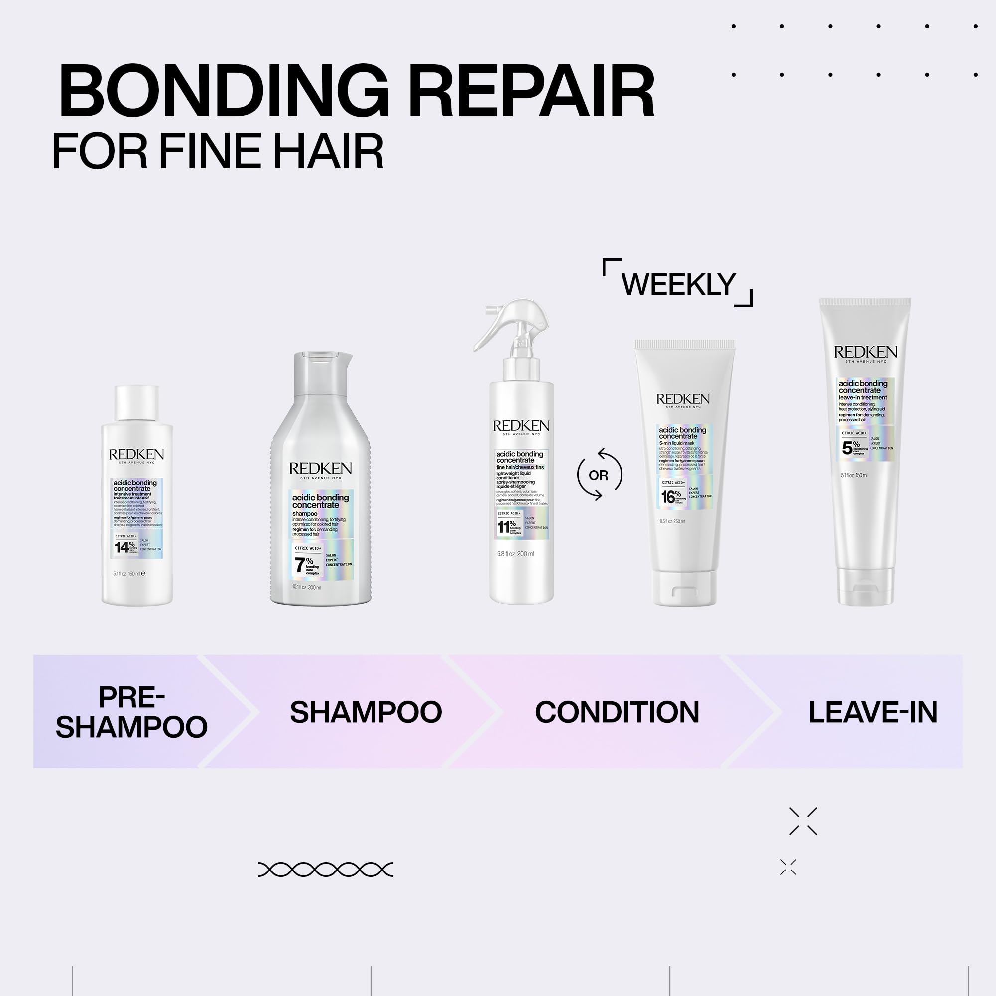 Redken Acidic Bonding Concentrate 5-Min Liquid Mask, Fast-Acting Hair Mask For Hair Damage, Hair Bonding Treatment For Deep Repair And Hydration, 250ml 🍁 All In One Marketplace Canada