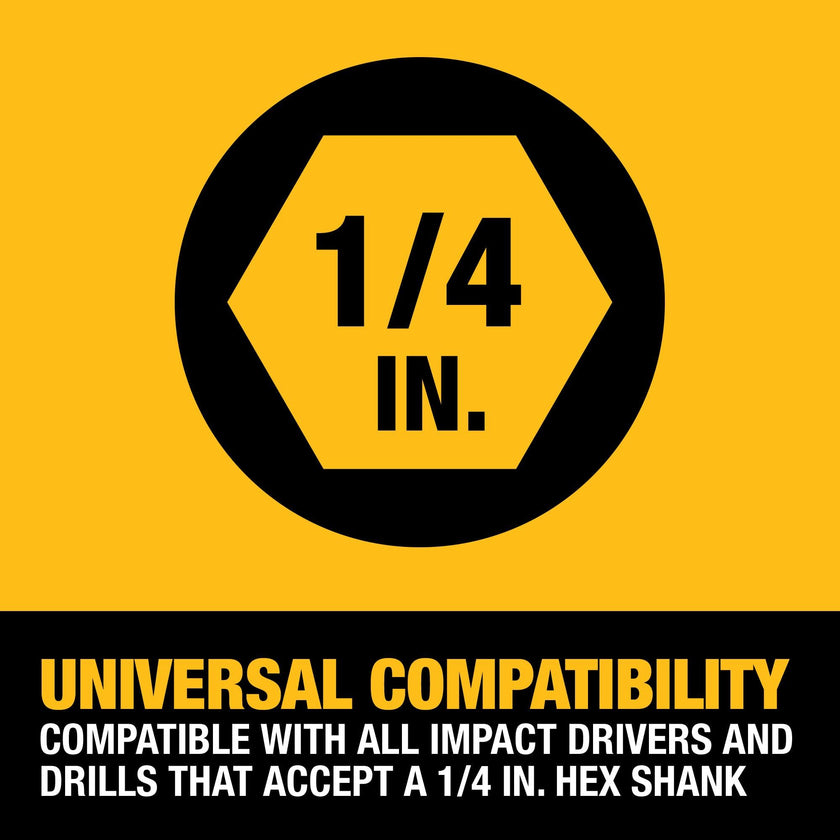 DEWALT Impact Connect Pipe Cutter, PVC Cutter, Diamond Grit Cutting Wheel (DWAIPCIR) 🍁 All In One Marketplace Canada