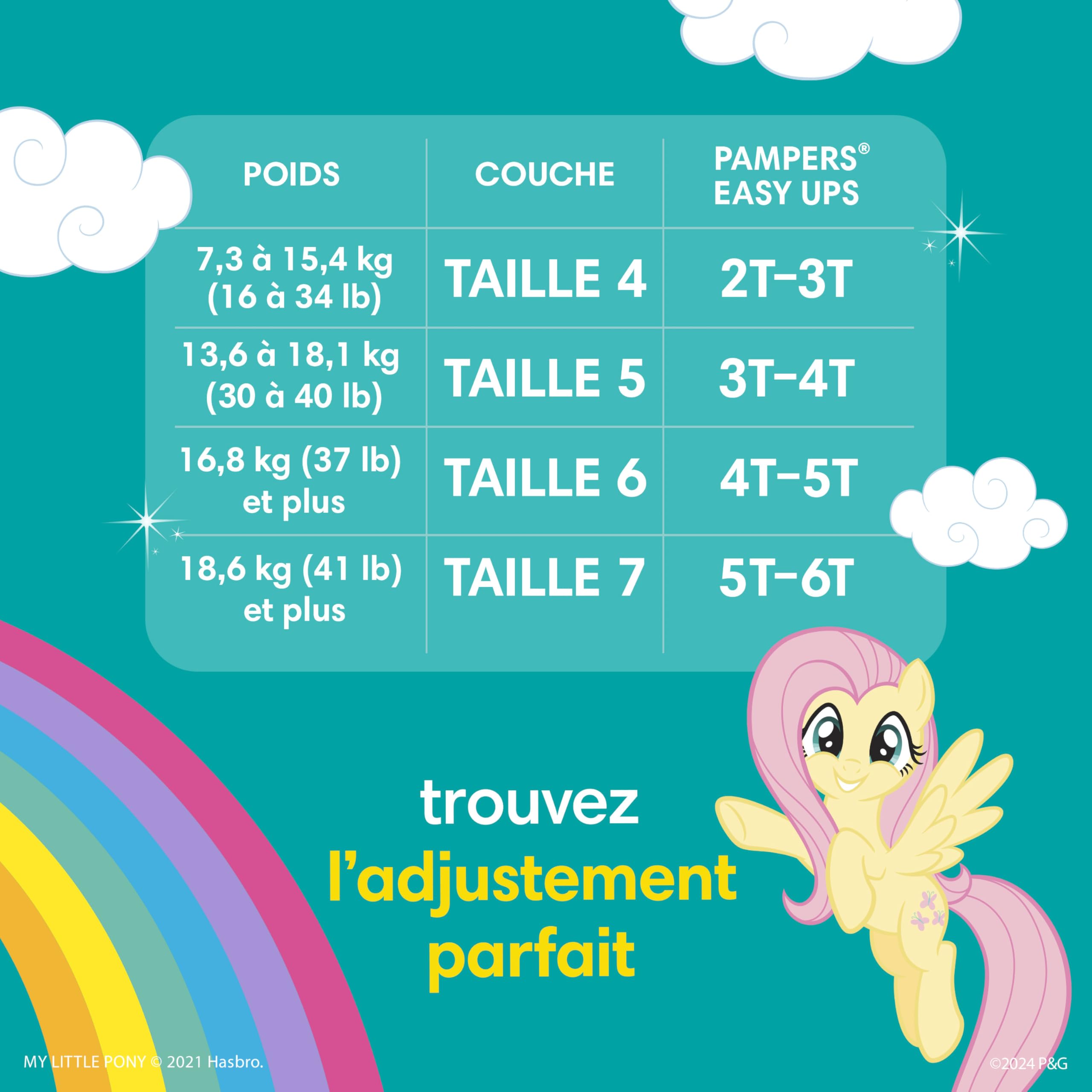 Pampers Easy Ups Training Underwear Girls Size 6 4T5T, 86 Count 🍁 All In One Marketplace Canada
