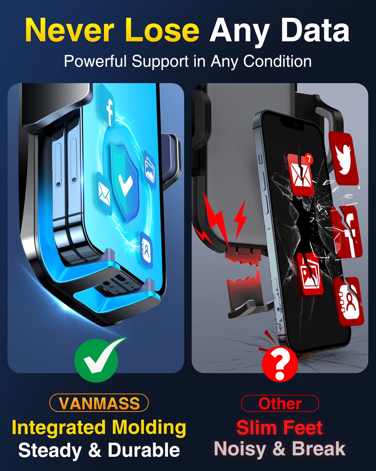 VANMASS [85+LBS Strongest Suction & Military-Grade] 2026 Ultimate Car Phone Holder [Patent & Safety Certs] Cell Mount Truck Stand Cradle for Dashboard Windshield Vent for iPhone 17 Pro Max 16 15 14 🍁 All In One Marketplace Canada