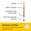 Medela Harmony Manual Breast Pump with Colostrum Collection and Feeding Kit, 4-in-1 Solution, Collect, Store, Feed, and Pump, Includes Colostrum Collectors and Feeding Syringes 🍁 All In One Marketplace Canada