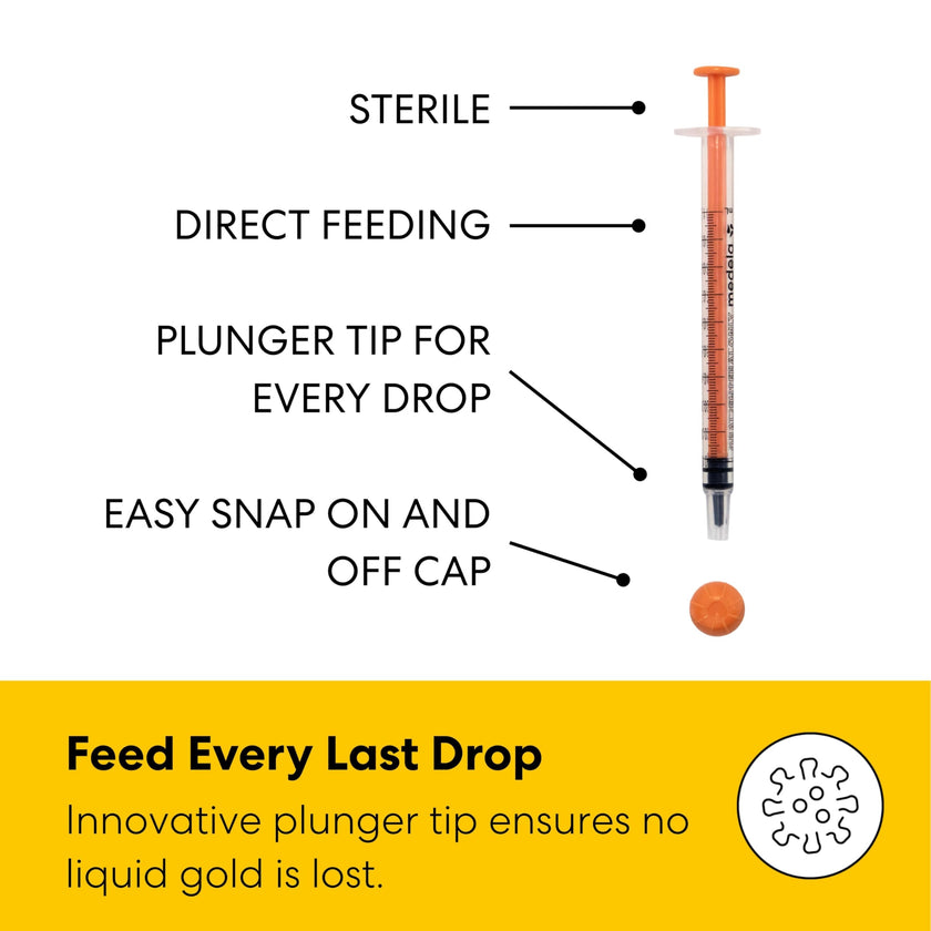Medela Harmony Manual Breast Pump with Colostrum Collection and Feeding Kit, 4-in-1 Solution, Collect, Store, Feed, and Pump, Includes Colostrum Collectors and Feeding Syringes 🍁 All In One Marketplace Canada