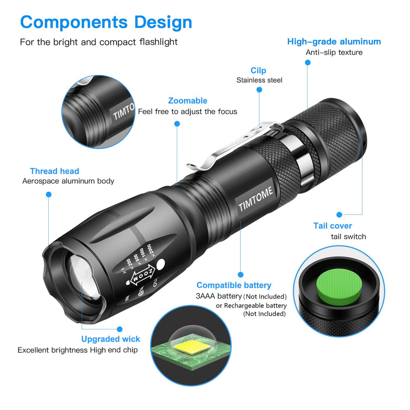 LED Flashlight, Ultra Bright XML T6 Handheld Flashlights - High Lumen, Zoomable, 5 Modes, Water-Resistant - Perfect for Camping Biking Home Emergency or Gift-Giving（2 Pack） 🍁 All In One Marketplace Canada