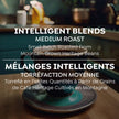 Intelligent Blends Medium Dark Roast Coffee Pods, 100 ct, Single Serve Pods – 100% Arabica Coffee, Compatible with Keurig K Cups Maker 🍁 All In One Marketplace Canada
