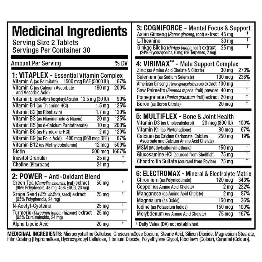 Allmax Nutrition - VITAFORM - Premium - Performance Multi-Vitamin for Men - 30-day Supply - 60 Count 🍁 All In One Marketplace Canada