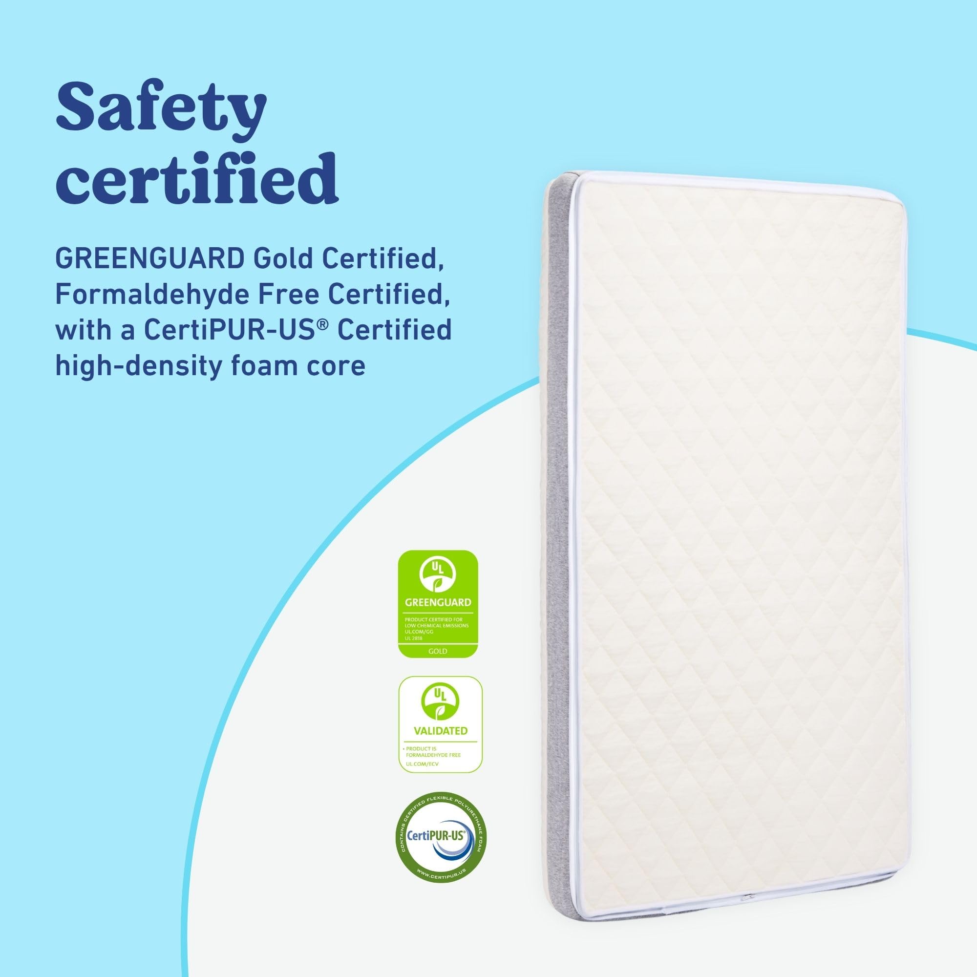 Graco Ultra 2-in-1 Premium Dual Sided Crib & Toddler Mattress - GREENGUARD Gold, CertiPUR-US Certified Foam, Machine Washable Cover with 100% Waterproof Surface, Fits Standard Crib & Toddler Beds 🍁 All In One Marketplace Canada