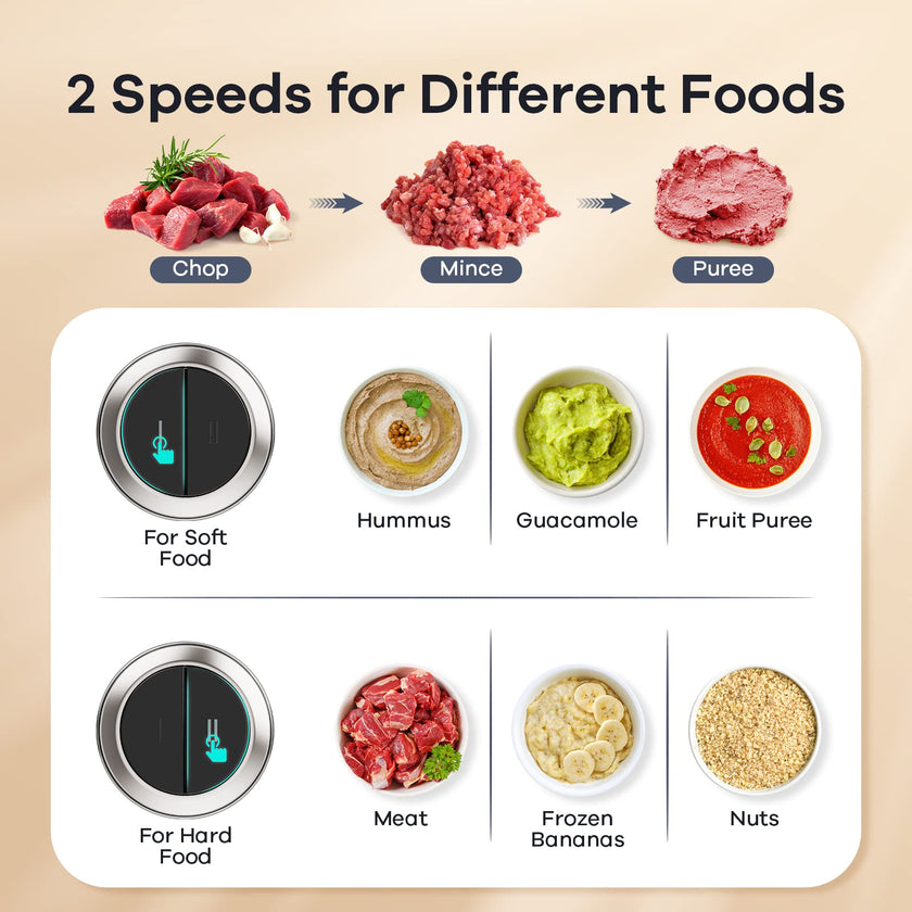 GANIZA Food Processors, Electric Food Chopper with Meat Grinder & Vegetable Chopper - 2 Bowls (8 Cup+8 Cup) with Powerful 450W Copper Motor - Includes 2 Sets of Bi-Level Blades for Fruits/Meat/Nuts 🍁 All In One Marketplace Canada