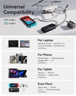 INIU Laptop Power Bank, 100W 25000mAh Portable Laptop Charger, Fast Charging USB C in&Out External Battery Pack, Travel Powerbank for Laptop MacBook iPad Steam Deck iPhone 17 16 Samsung S25 etc 🍁 All In One Marketplace Canada