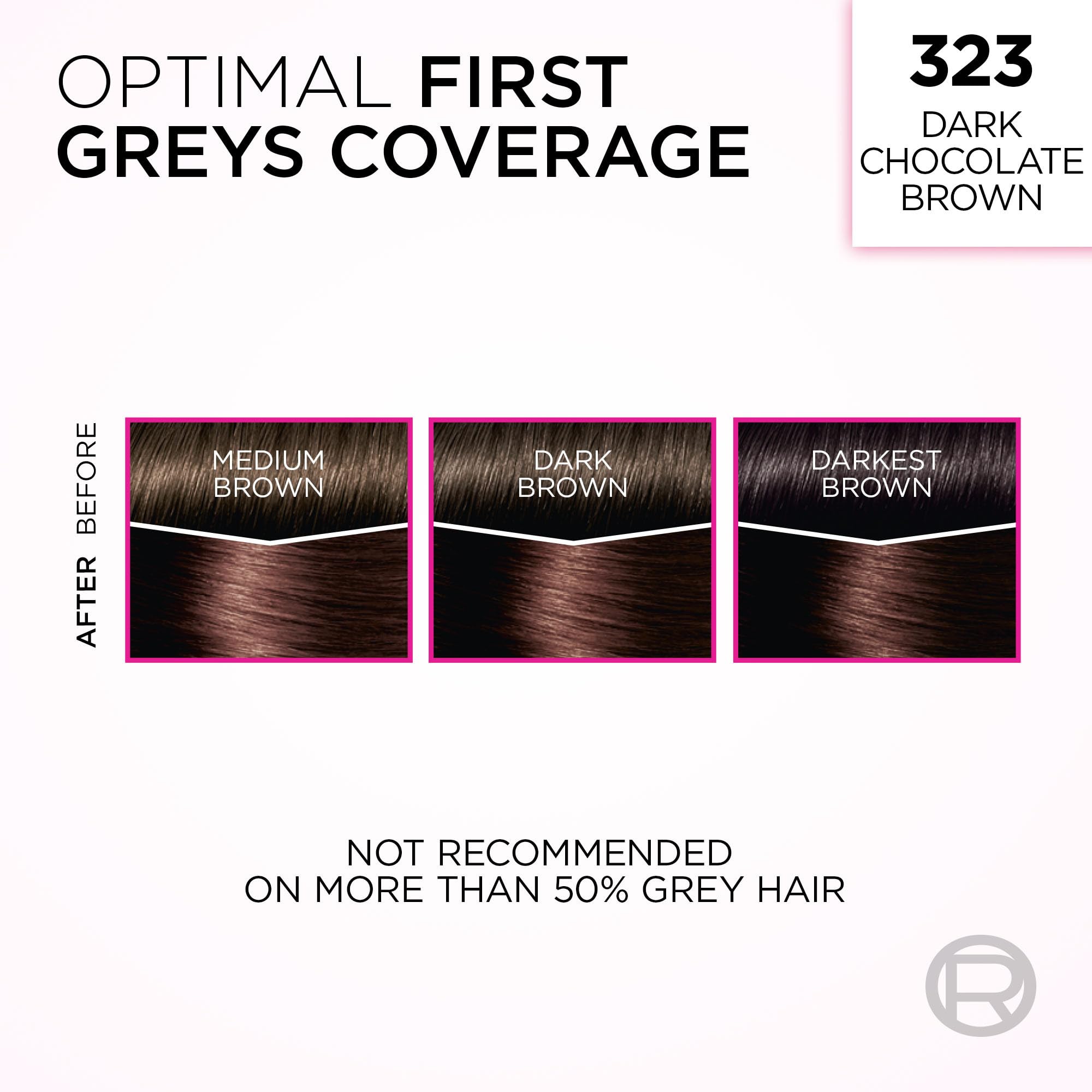 L'Oréal Paris Casting Crème Gloss Hair Dye, 323 Dark Chocolate Brown, Semi permanent Hair Color with Hair Gloss, 1 Kit (Pack of 2) 🍁 All In One Marketplace Canada