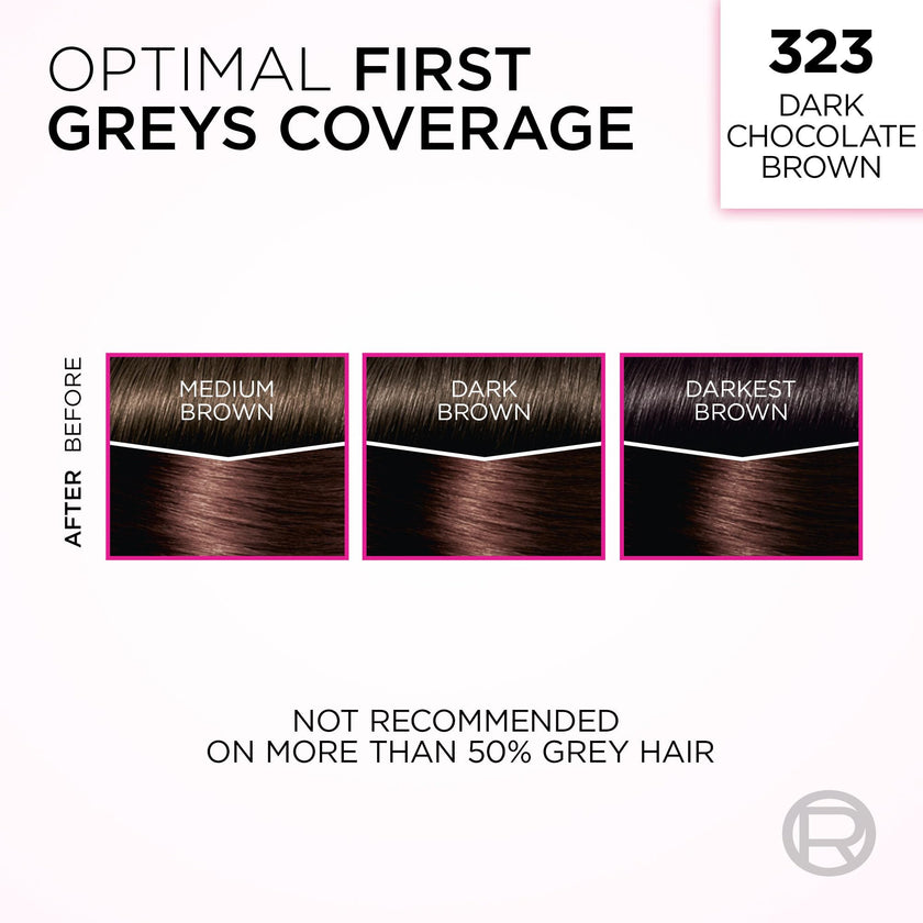 L'Oréal Paris Casting Crème Gloss Hair Dye, 323 Dark Chocolate Brown, Semi permanent Hair Color with Hair Gloss, 1 Kit (Pack of 2) 🍁 All In One Marketplace Canada