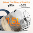 oneisall Dog Grooming Kit, Dog Grooming Clippers, Professional Pet Grooming Vacuum with 7 Pet Grooming Tools for Shedding Thick & Thin Dogs Cats Pet Hair 🍁 All In One Marketplace Canada