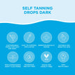 Bondi Sands Self Tan Drops - Dark 30ml (30mL) 🍁 All In One Marketplace Canada