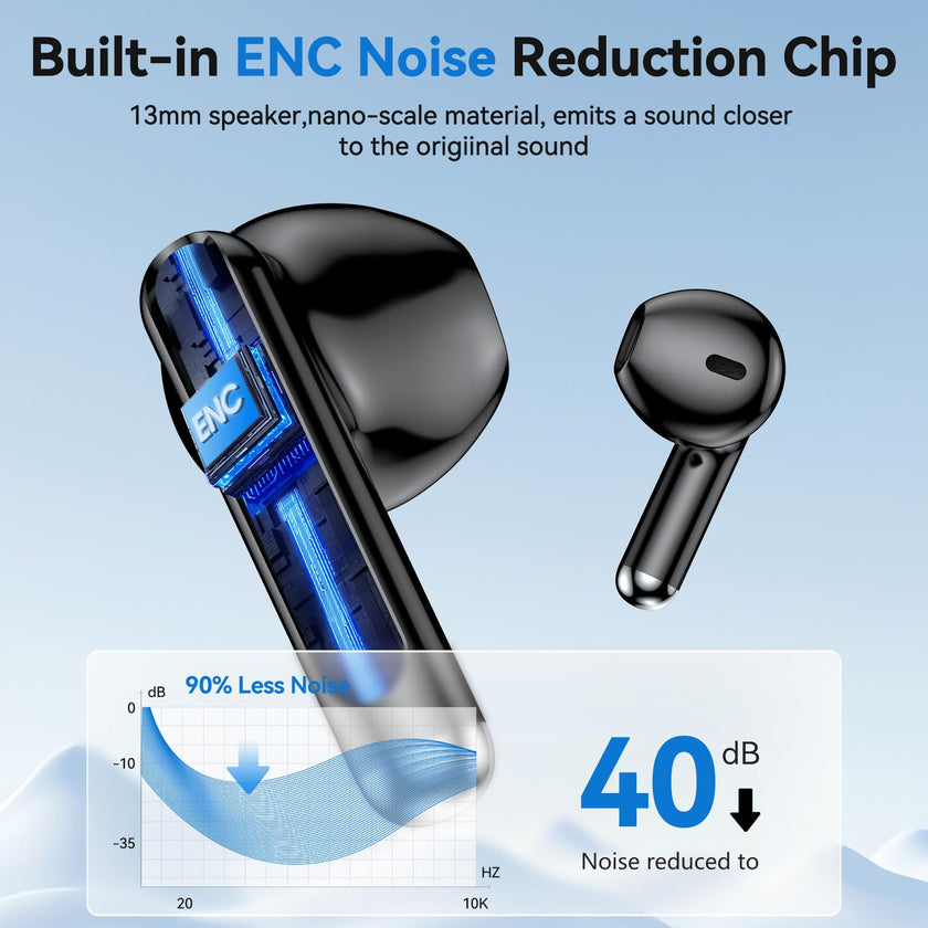 Wireless Earbuds, Bluetooth 5.4 Bass Stereo Headphones with 4 ENC Mic, 50H Playback Ear Buds with Charging Case LED Display,Sport Earphones IPX7 Waterproof for Phone, Android, Pad, DeepBlack 🍁 All In One Marketplace Canada