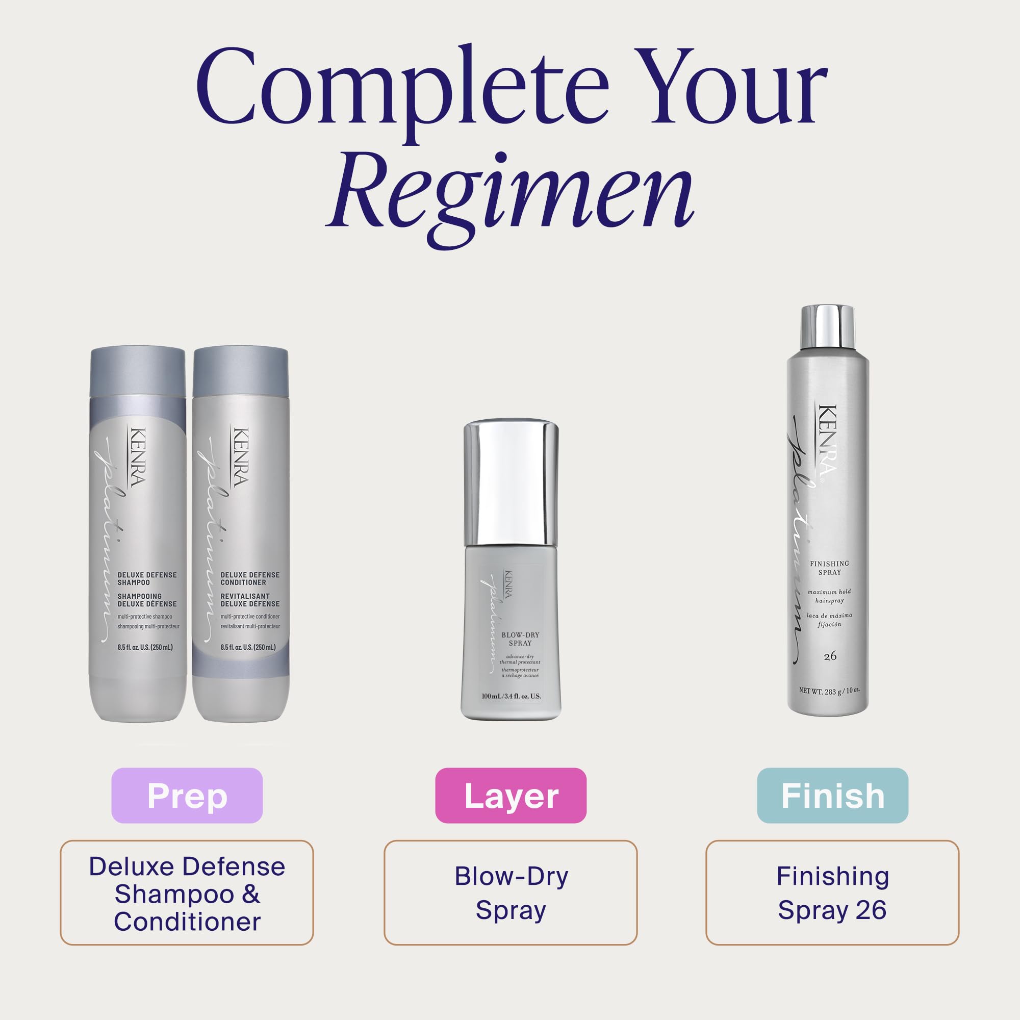 Kenra Platinum Blow Dry Spray Thermal Protectant | Reduces Blow Dry Time | Heat Protectant up to 428°F | Detangles, Smooths, and Softens | Eliminates Frizz & Resists Humidity | Medium To Coarse Hair 🍁 All In One Marketplace Canada