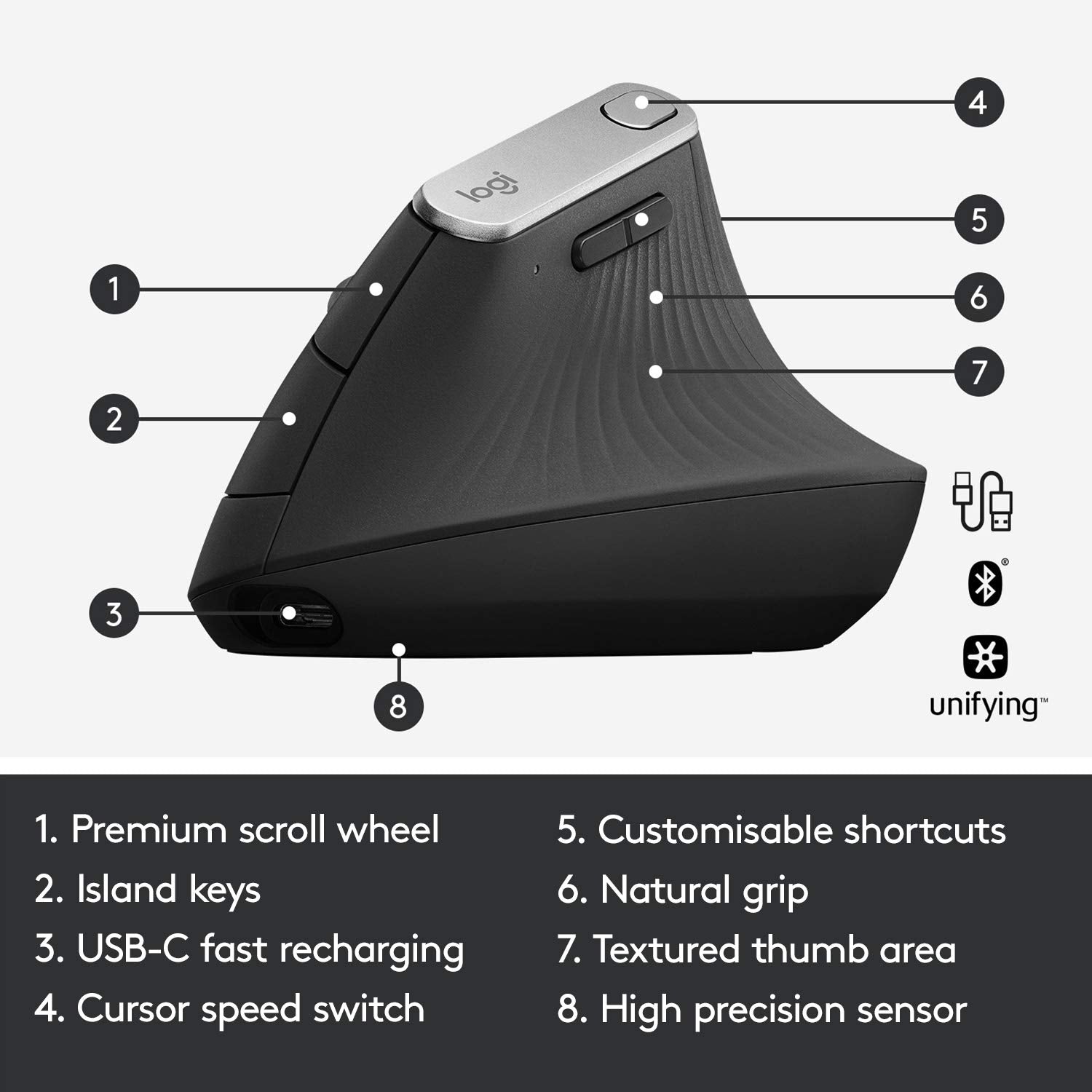 Logitech MX Vertical Wireless Mouse – Ergonomic Design Reduces Muscle Strain, Move Content Between 3 Windows and Apple Computers, Rechargeable, Graphite 🍁 All In One Marketplace Canada