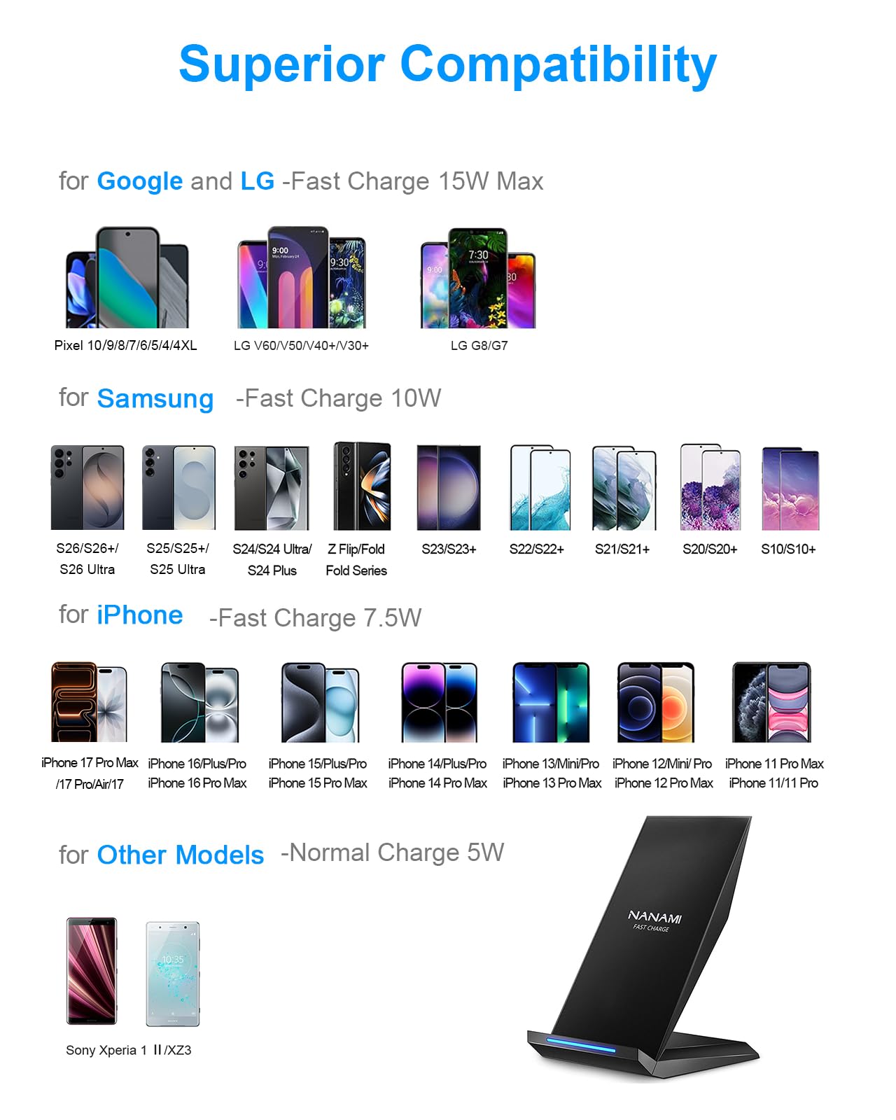 NANAMI Wireless Charger,15W Max Fast Wireless Charging Stand for iPhone 17 16 15 14 13 12 11 Pro Max XS 8,Phone Charger Station for Samsung Galaxy S26 S25 S24 S23 S22 Ultra S21 S20 S10,Pixel 9 8 7 6 5 🍁 All In One Marketplace Canada