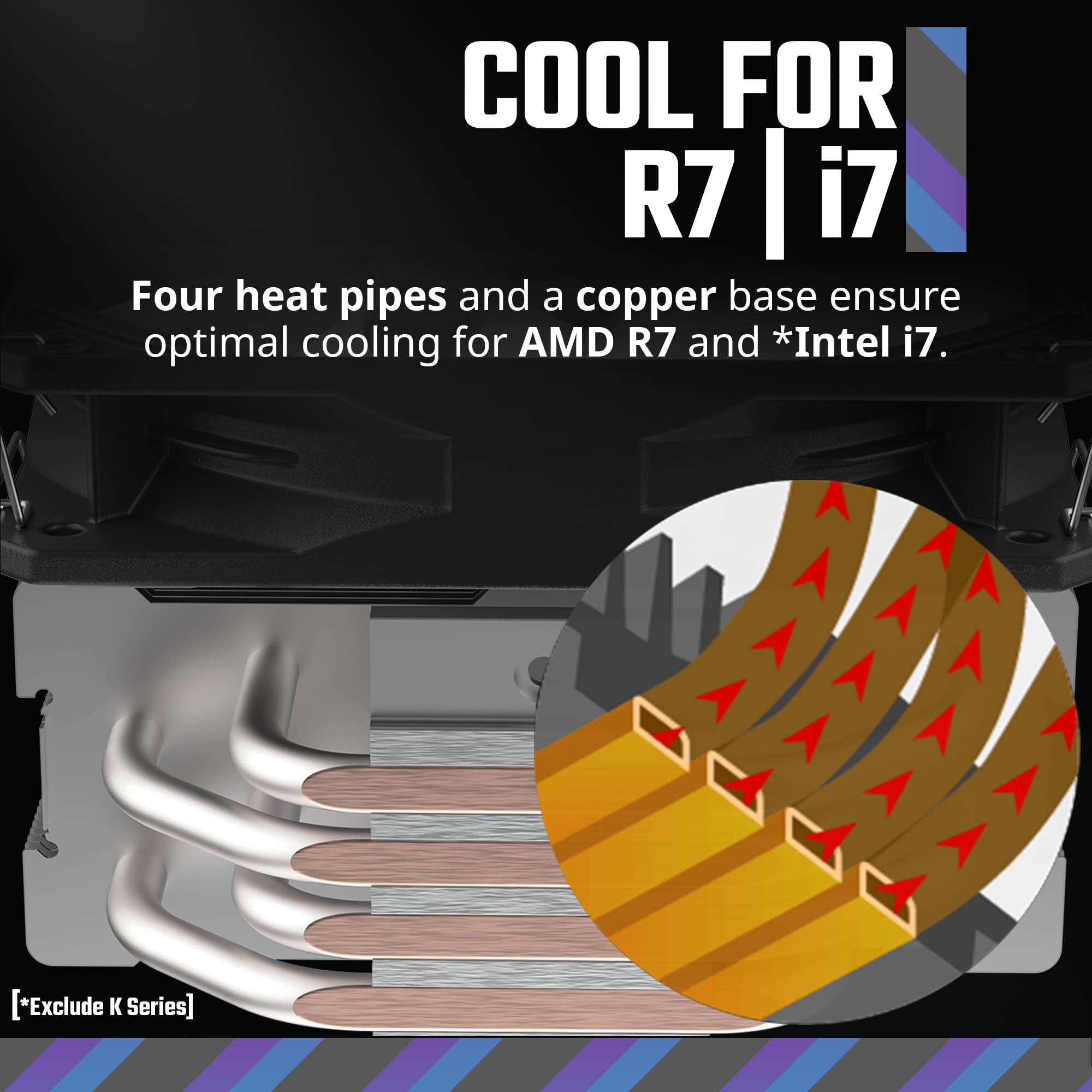 Cooler Master Hyper 212 Spectrum V3 CPU Air Cooler, ARGB Sync, 120mm PWM Fan, 4 Copper Direct Contact Heat Pipes, 152mm Tall, AMD Ryzen AM5/AM4, Intel LGA1700/1200 (RR-S4NA-17PA-R1) 🍁 All In One Marketplace Canada