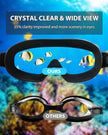 Swimming Goggles, 2 Pack Wide View Anti Fog&UV Swim Goggles with Ear Plugs, No Leaking Swim Glasses for Audlt Men Women Youth (Aqua & Pink) 🍁 All In One Marketplace Canada
