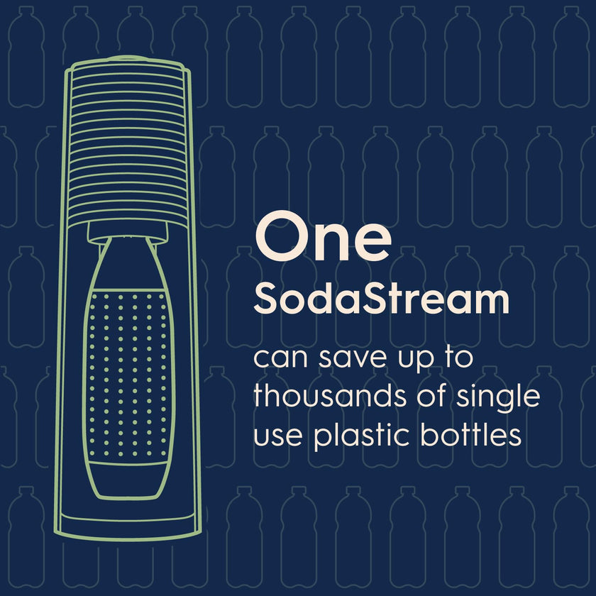 SodaStream Terra Sparkling Water Maker with CO2 Cylinder, 1L Dishwasher Safe Bottle & Bubly Drink (Black) 🍁 All In One Marketplace Canada
