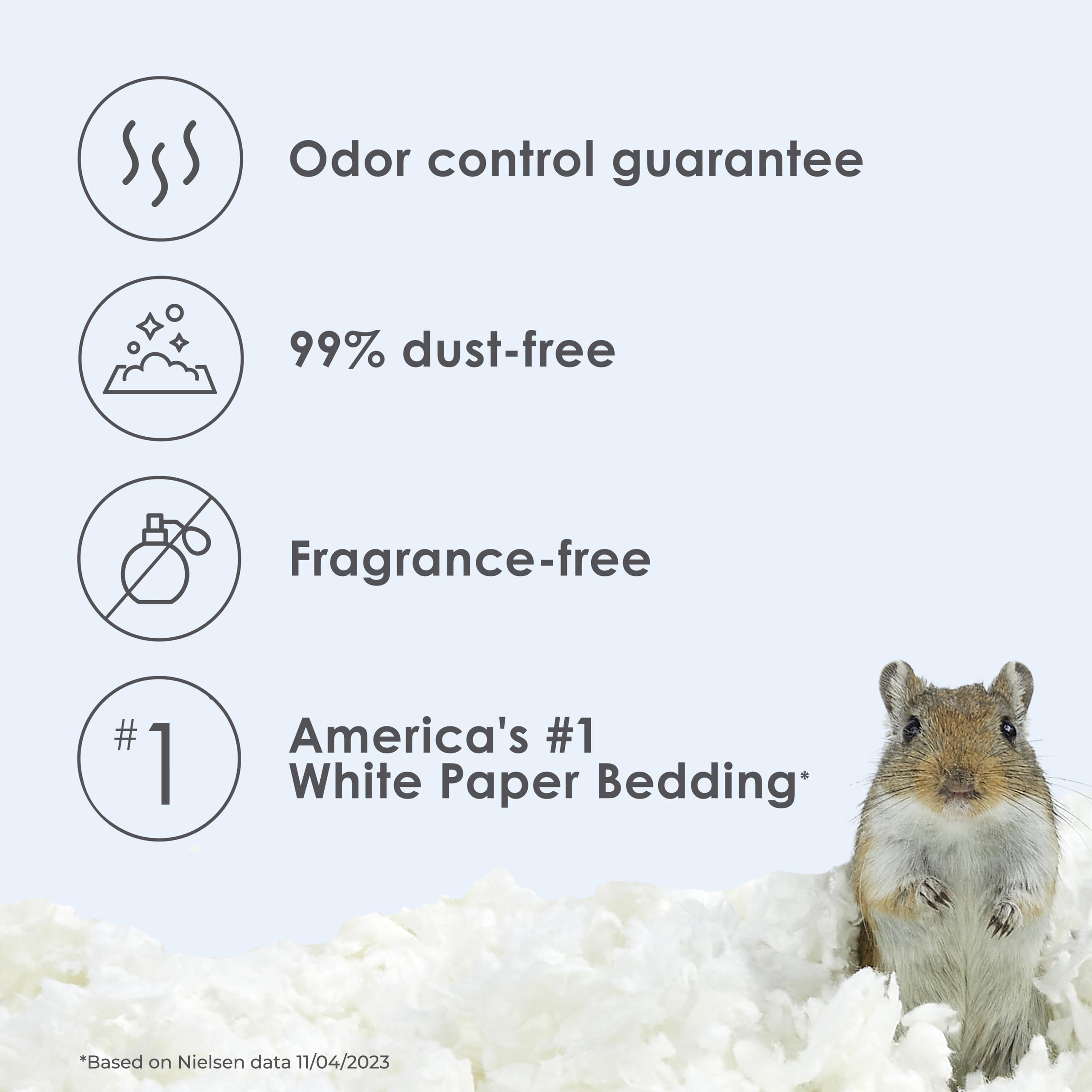 Kaytee Clean & Cozy White Bedding Pet For Guinea Pigs, Rabbits, Hamsters, Gerbils, and Chinchillas, 49.2 Liters 🍁 All In One Marketplace Canada