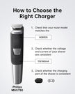 VHBW HQ8505 Charger for Philips Trimmer Shaver OneBlade 15V 0.36A 🍁 All In One Marketplace Canada