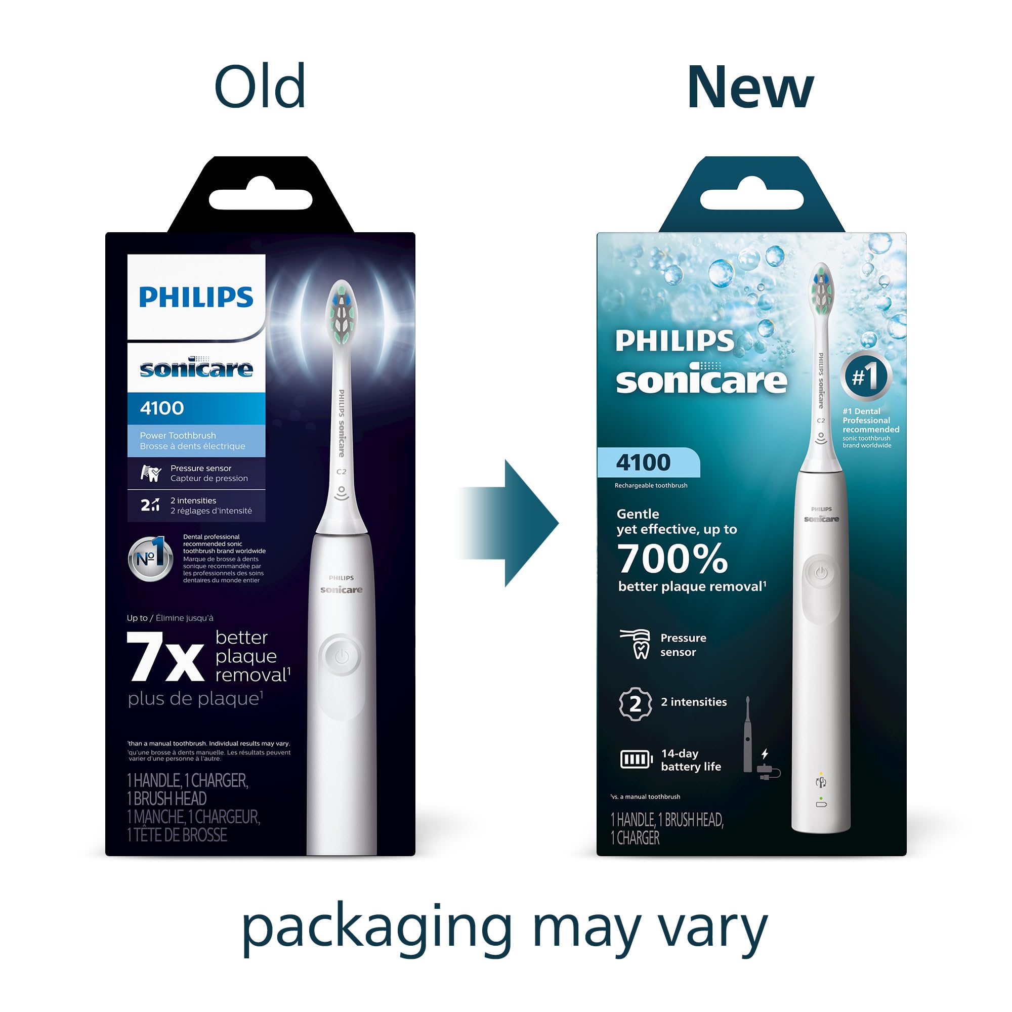 Philips Sonicare 4100 Power Toothbrush, Rechargeable Electric Toothbrush with Pressure Sensor, White HX3681/23 🍁 All In One Marketplace Canada