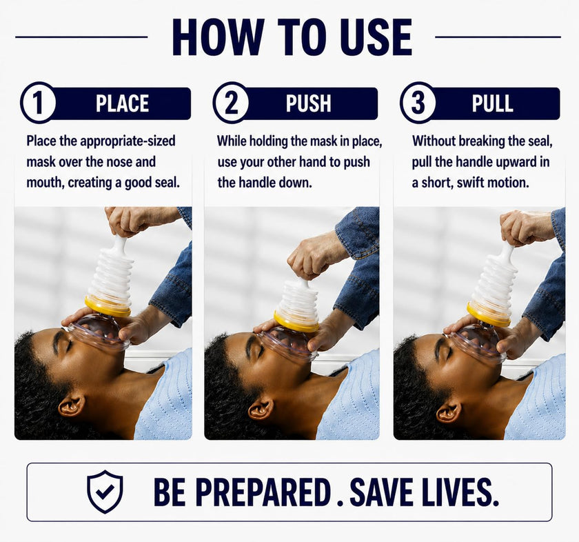LifeVac Travel Kit (Canadian Version) - Choking Rescue Device, Portable Suction Rescue Device First Aid Kit for Kids and Adults, Portable Airway Suction Device | Anti Choking Device for Children and Adults 🍁 All In One Marketplace Canada