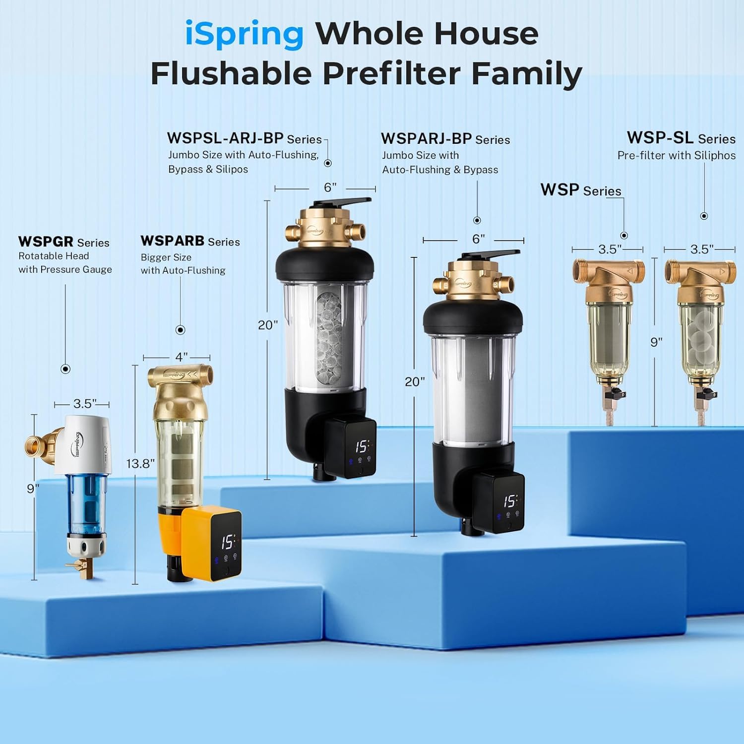 iSpring WSP-50 Reusable Whole House Spin Down Sediment Water Filter 50 Micron, 1