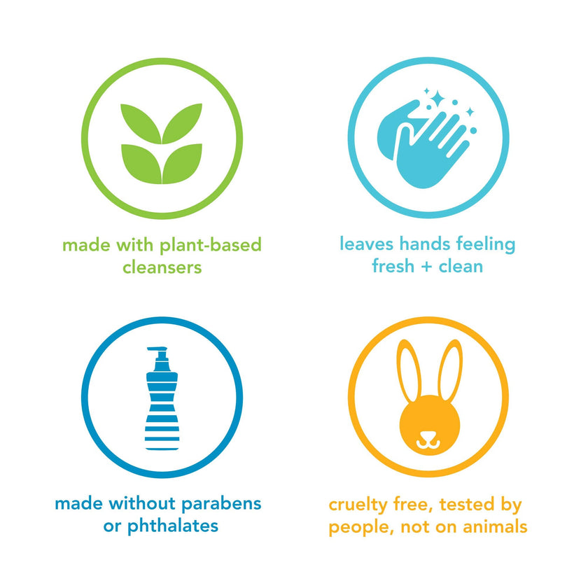 method Foaming Hand Soap, Biodegradable Formula with Foaming Soap Dispenser Made of 100% Recycled Plastic, Sweet Water Scent, 300 ml Soap Pump Bottles, 6 Pack 🍁 All In One Marketplace Canada