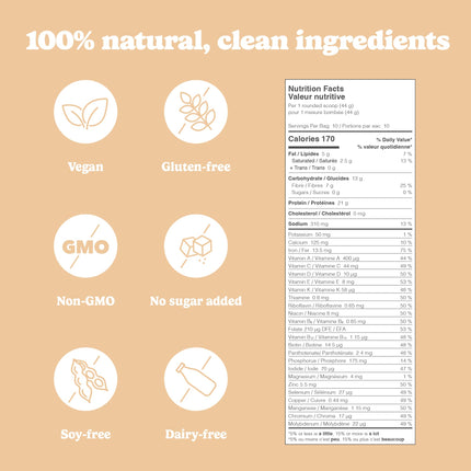 Good Protein Vegan Plant-based Protein Powder 100% Natural, Non-GMO, Dairy-free, Gluten-free, Soy-free, No Added Sugar and Nothing Artificial. Chai Latte All-in-One Shake 440 grams 🍁 All In One Marketplace Canada