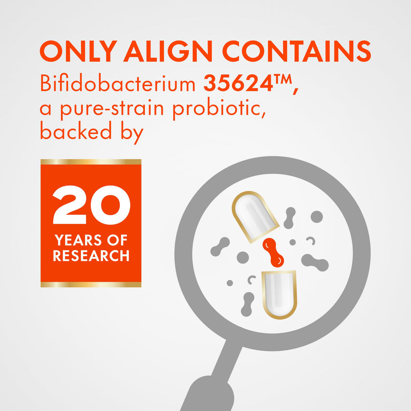 Align Probiotic Digestive Support, IBS Symptom Relief: Gas, Abdominal Discomfort, Bloating, Helps Healthy Intestinal Flora for Women & Men, 28 Capsules 🍁 All In One Marketplace Canada