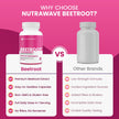 Nutrawave Organic Beetroot Capsules 1400mg – High Potency Nitric Oxide Booster for Energy, Heart & Brain Health – 120 Vegan, Non-GMO Beta Vulgaris Supplements – Raw Beet Root Powder with Vitamins & Antioxidants 🍁 All In One Marketplace Canada