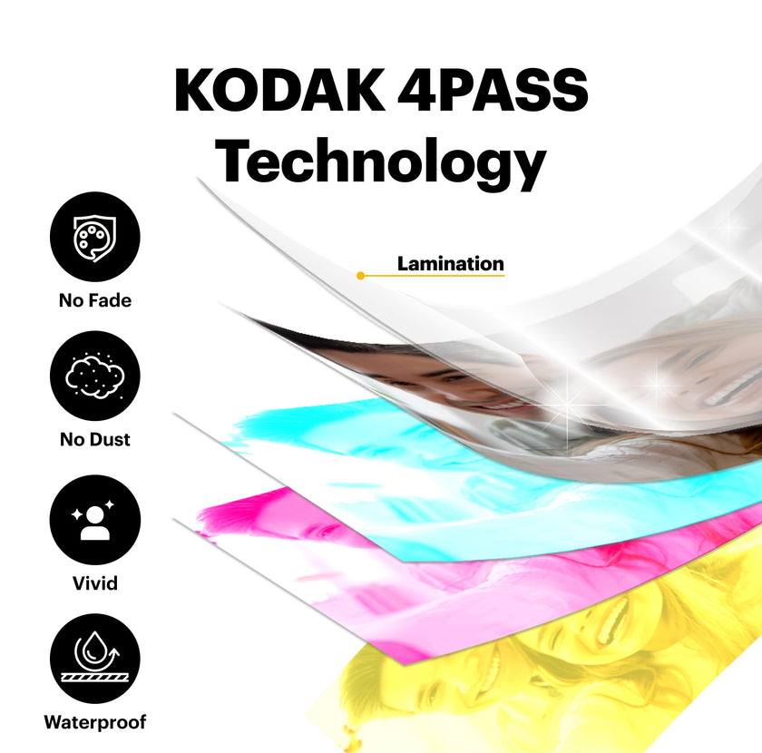 Kodak 4PASS Film Cartridge 5.4 x 8.6 cm (60 Sheets) for Kodak Mini 2 Retro and Mini Shot 2 Retro 🍁 All In One Marketplace Canada