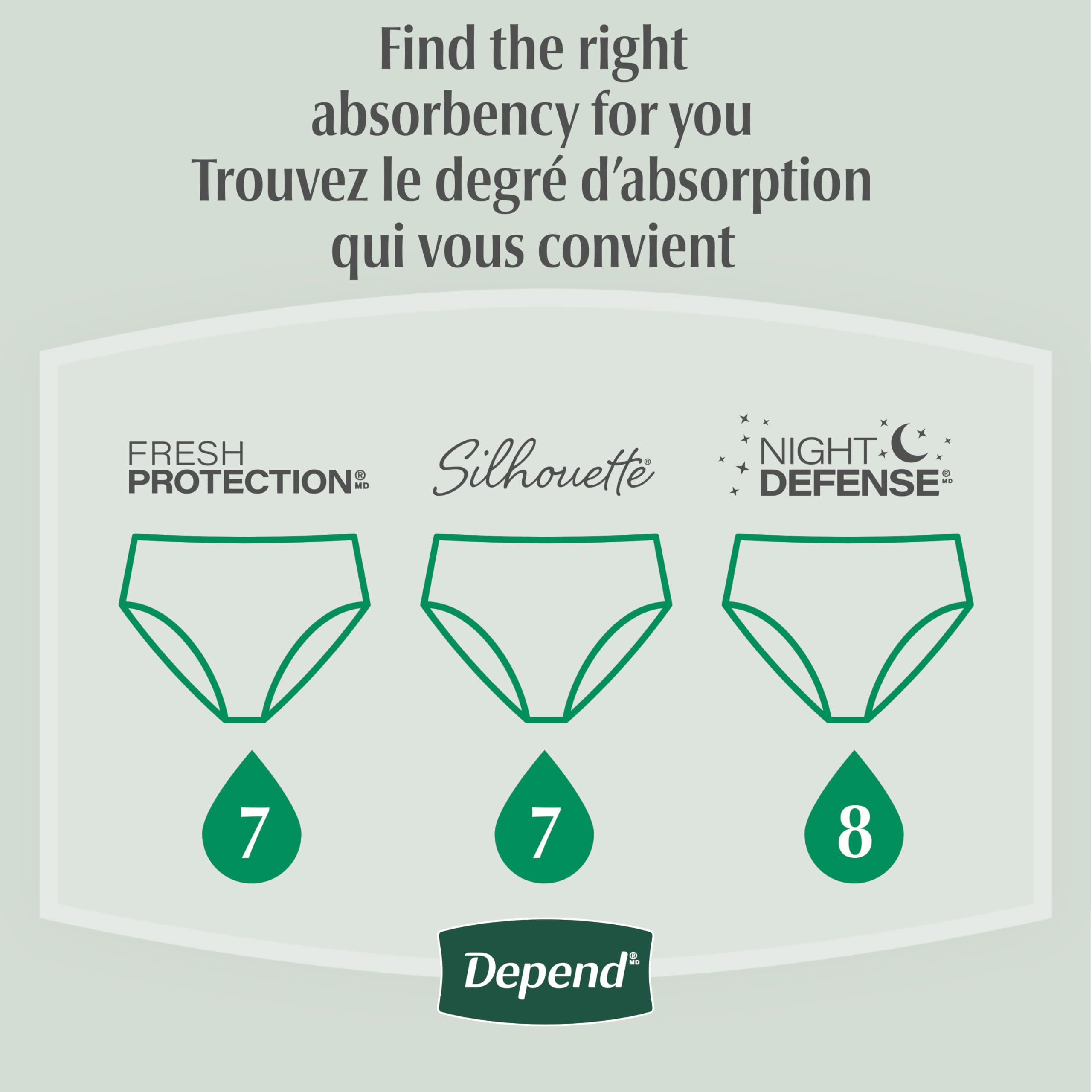 Depend FIT-FLEX Adult Incontinence Underwear for Women, Maximum Absorbency, XXL, Blush, 22 Count 🍁 All In One Marketplace Canada