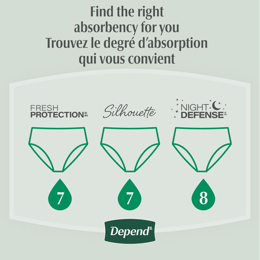 Depend Fresh Protection Adult Incontinence Underwear for Men (Formerly Depend Fit-Flex), Disposable, Maximum, Extra-Large, Grey, 68 Count (2 Packs of 34) 🍁 All In One Marketplace Canada