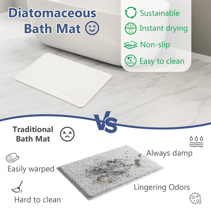 Ceecysaa 60 x 39cm Stone Bath Mat, Diatomaceous Earth Quick Dry Non Slip, White 🍁 All In One Marketplace Canada