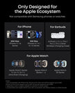 Anker Prime 3-in-1 Charging Station, AirCool Wireless Charger, 25W Qi2.2-Certified Palm-Sized Foldable MagSafe Charger Compatible with iPhone 17, Apple Watch, AirPods (Non-Battery, with Adapter) 🍁 All In One Marketplace Canada